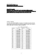 Предварительный просмотр 4 страницы FUTABA R6014FS Instruction Manual