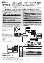 Preview for 1 page of FUTABA R7006SB User Manual