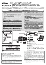 FUTABA R7114SB User Manual предпросмотр