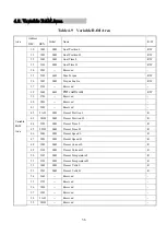 Preview for 36 page of FUTABA RS204MD Instruction Manual