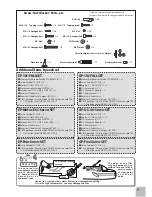 Preview for 7 page of FUTABA SkyLeaf Classic Instruction Manual