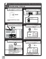 Preview for 20 page of FUTABA SkyLeaf Classic Instruction Manual