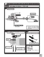 Preview for 21 page of FUTABA SkyLeaf Classic Instruction Manual