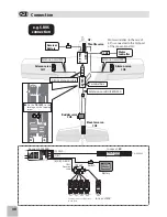 Preview for 30 page of FUTABA SkyLeaf Classic Instruction Manual