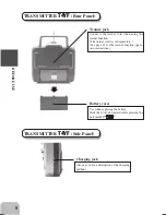 Preview for 9 page of FUTABA SKYSPORT 4YF Instruction Manual