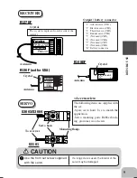 Preview for 10 page of FUTABA SKYSPORT 4YF Instruction Manual