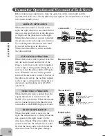 Preview for 11 page of FUTABA SKYSPORT 4YF Instruction Manual