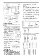 Preview for 4 page of FUTABA SKYSPORT-6A Instruction Manual