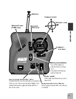 Preview for 9 page of FUTABA SKYSPORT Instruction Manual