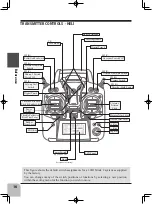 Preview for 15 page of FUTABA T-FHSS Air-2.4GHz 10J Series Manual