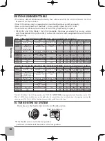 Preview for 17 page of FUTABA T-FHSS Air-2.4GHz 10J Series Manual