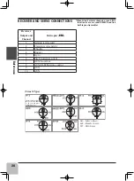 Preview for 19 page of FUTABA T-FHSS Air-2.4GHz 10J Series Manual