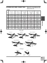 Preview for 20 page of FUTABA T-FHSS Air-2.4GHz 10J Series Manual