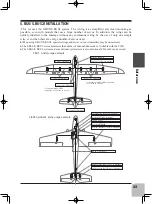 Preview for 32 page of FUTABA T-FHSS Air-2.4GHz 10J Series Manual