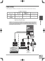 Preview for 34 page of FUTABA T-FHSS Air-2.4GHz 10J Series Manual