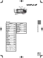 Preview for 38 page of FUTABA T-FHSS Air-2.4GHz 10J Series Manual