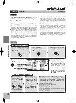 Preview for 47 page of FUTABA T-FHSS Air-2.4GHz 10J Series Manual