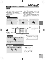 Preview for 50 page of FUTABA T-FHSS Air-2.4GHz 10J Series Manual