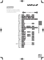 Preview for 56 page of FUTABA T-FHSS Air-2.4GHz 10J Series Manual