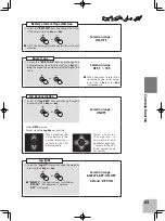 Preview for 62 page of FUTABA T-FHSS Air-2.4GHz 10J Series Manual