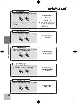 Preview for 63 page of FUTABA T-FHSS Air-2.4GHz 10J Series Manual