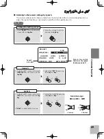 Preview for 68 page of FUTABA T-FHSS Air-2.4GHz 10J Series Manual