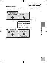 Preview for 70 page of FUTABA T-FHSS Air-2.4GHz 10J Series Manual