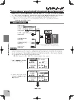 Preview for 73 page of FUTABA T-FHSS Air-2.4GHz 10J Series Manual