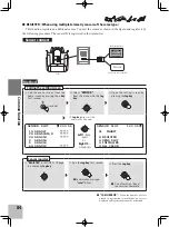 Preview for 83 page of FUTABA T-FHSS Air-2.4GHz 10J Series Manual