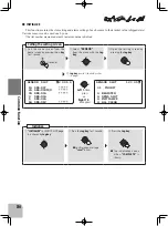 Preview for 85 page of FUTABA T-FHSS Air-2.4GHz 10J Series Manual