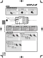 Предварительный просмотр 93 страницы FUTABA T-FHSS Air-2.4GHz 10J Series Manual