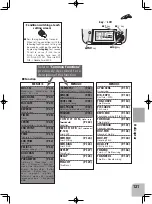 Preview for 120 page of FUTABA T-FHSS Air-2.4GHz 10J Series Manual