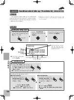 Preview for 121 page of FUTABA T-FHSS Air-2.4GHz 10J Series Manual