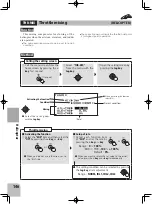 Предварительный просмотр 145 страницы FUTABA T-FHSS Air-2.4GHz 10J Series Manual