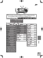 Предварительный просмотр 148 страницы FUTABA T-FHSS Air-2.4GHz 10J Series Manual