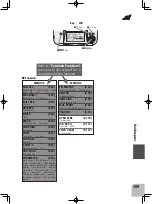 Предварительный просмотр 168 страницы FUTABA T-FHSS Air-2.4GHz 10J Series Manual