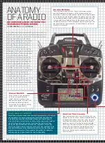 Preview for 1 page of FUTABA T10J Quick Start Manual