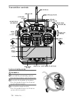 Preview for 14 page of FUTABA T18MZ WC Instruction Manual