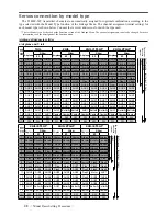 Preview for 46 page of FUTABA T18MZ WC Instruction Manual