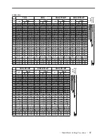 Preview for 47 page of FUTABA T18MZ WC Instruction Manual