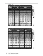 Preview for 48 page of FUTABA T18MZ WC Instruction Manual