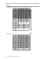 Preview for 50 page of FUTABA T18MZ WC Instruction Manual