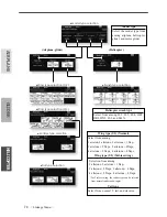 Preview for 74 page of FUTABA T18MZ WC Instruction Manual