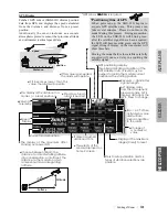 Preview for 101 page of FUTABA T18MZ WC Instruction Manual