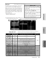 Preview for 105 page of FUTABA T18MZ WC Instruction Manual