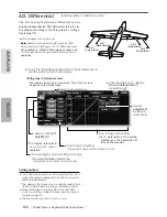 Preview for 126 page of FUTABA T18MZ WC Instruction Manual