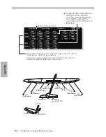 Preview for 140 page of FUTABA T18MZ WC Instruction Manual