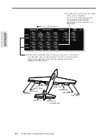 Preview for 142 page of FUTABA T18MZ WC Instruction Manual