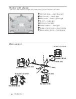 Preview for 24 page of FUTABA T18SZ Instruction Manual