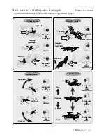 Preview for 27 page of FUTABA T18SZ Instruction Manual